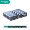Аксесуари для аудіо і відео – HDMI-кабелі та адаптери