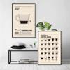1pc Coffee Guide Espresso Americano Quotes Poster Self-adhesive Art Waterproof Paper Sticker Coffee House Bar Room Wall Decor