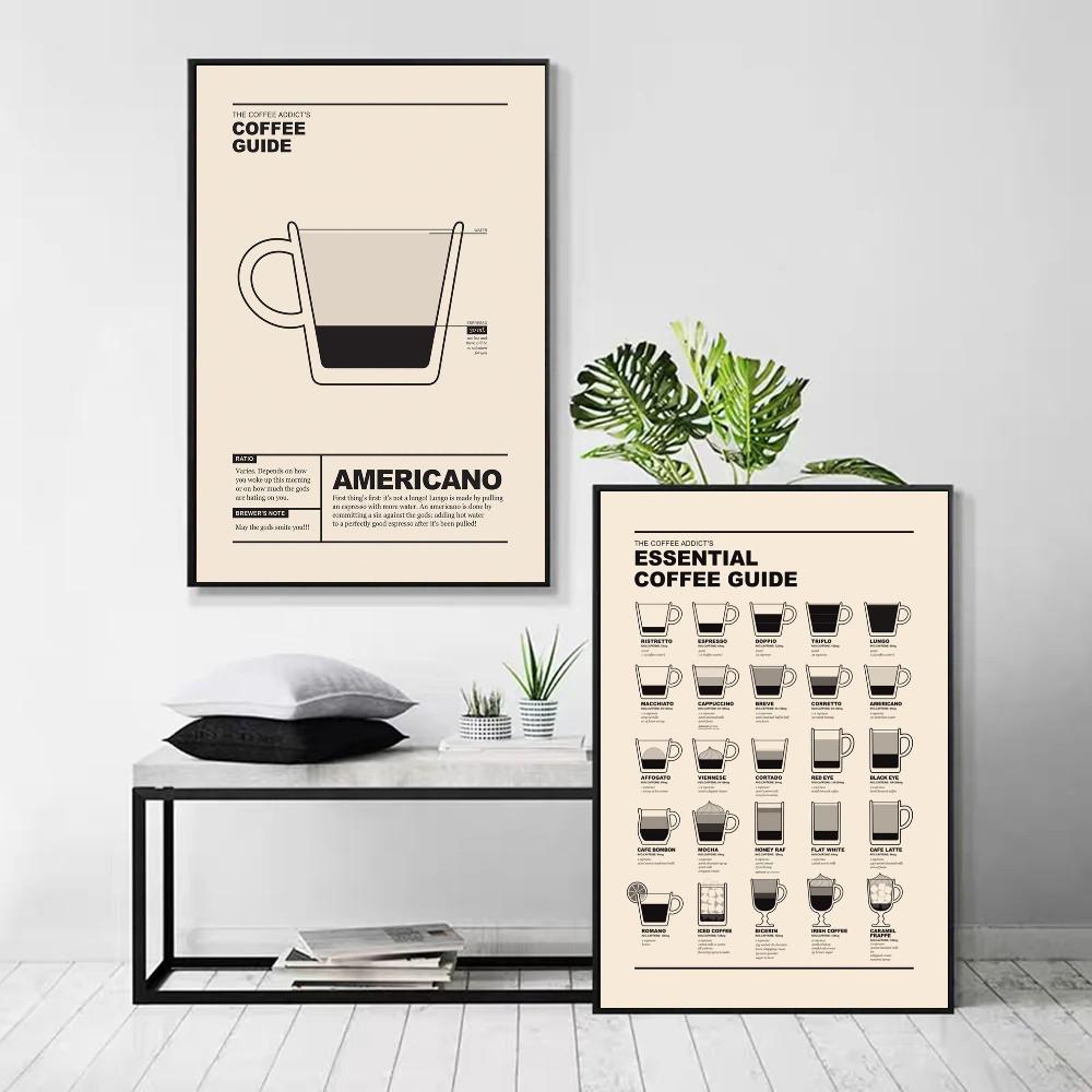 1pc Coffee Guide Espresso Americano Quotes Poster Self-adhesive Art Waterproof Paper Sticker Coffee House Bar Room Wall Decor