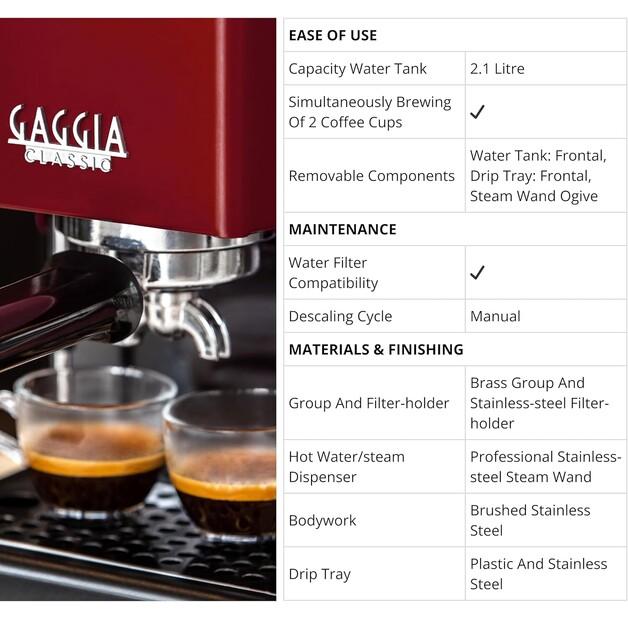 Кофемашина Gaggia RI9480/12 New Classic rot