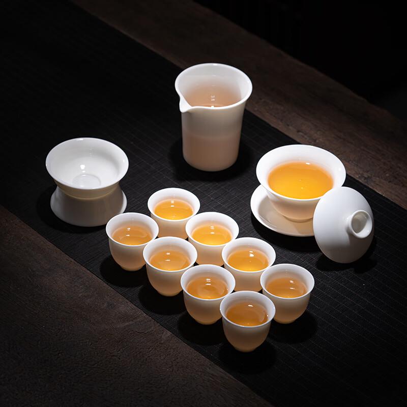 Sushis Ceramics Fengting Mutton-fat Jade Porcelain Sancai Gaiwan Gift Set