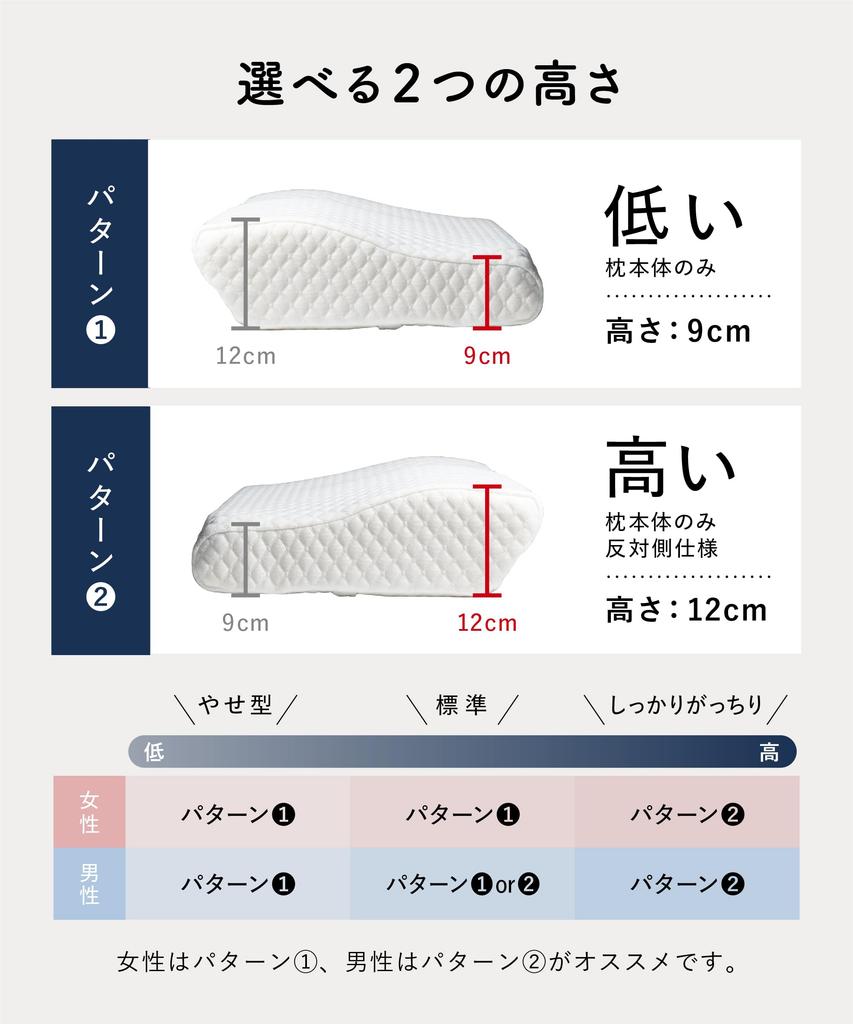 Sleep Party Pillow, Large, Neck Pain Relief, Memory Foam Pillow, Long Pillow, Comfortable Sleep Pillow, Memory Foam Pillow for Back and Side