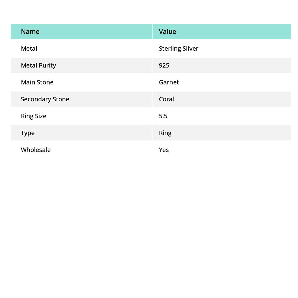 Grenat Naturel, Pierre Précieuse Corail Argent Sterling 925 Bijou Bague Taille 5.5 o0M81