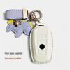 Accessoires voor auto-elektronica – Hoezen voor autosleutels
