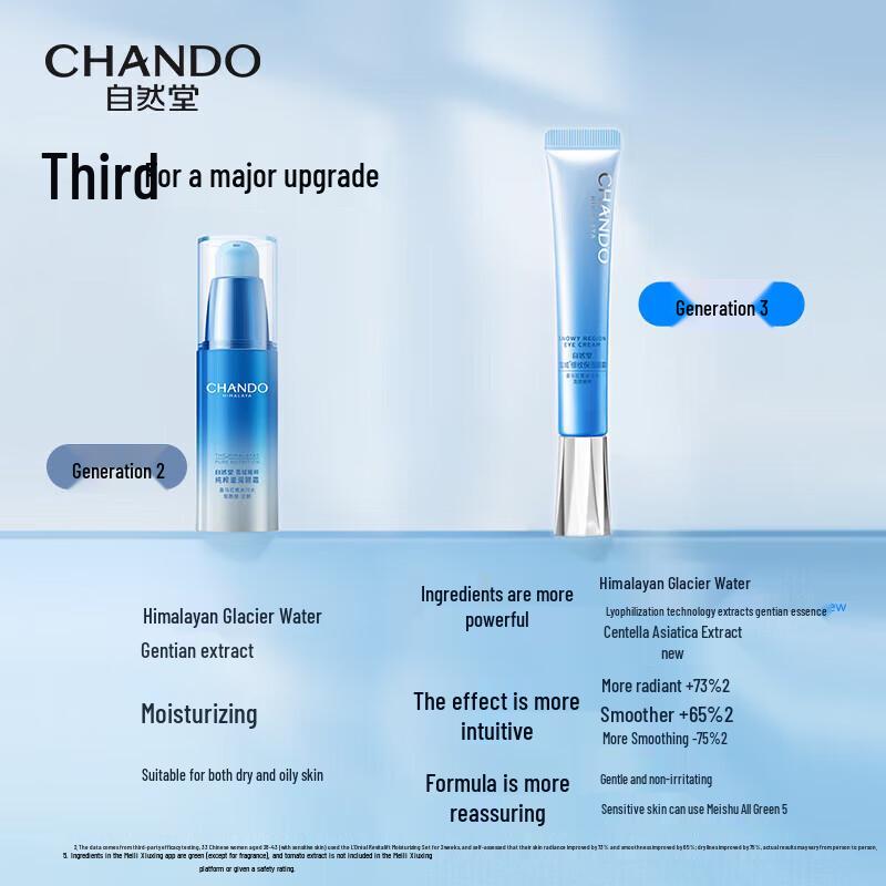 Chando Snow Region Moisturizing Eye Cream