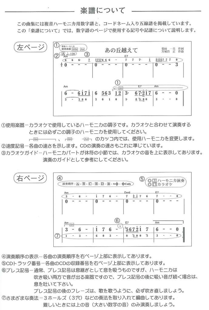 SUZUKI Suzuki harmonica karaoke song collection with CD Misora Hibari edition