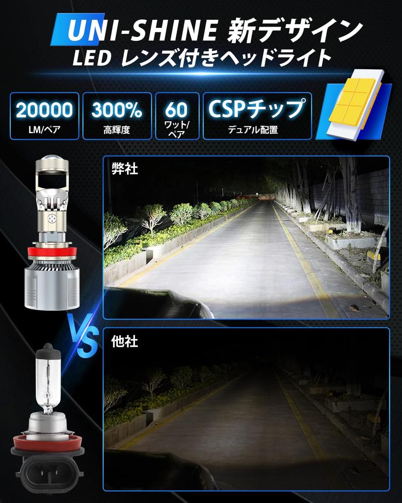 UNI-SHINE H11 LED Headlight for /24V Cars, New 6D Focusing Lens, 18,000 Lumens, 55W