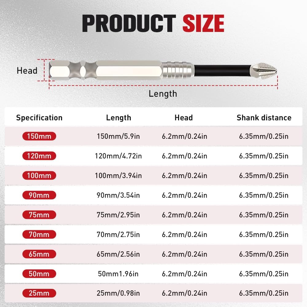 High-Magnetic Screwdriver Drill Bit, 2025 Upgrade Strong Magnetic Screwdriver Bit Set, Anti-Slip Magnetic Precision Electric Screwdriver Set Drill