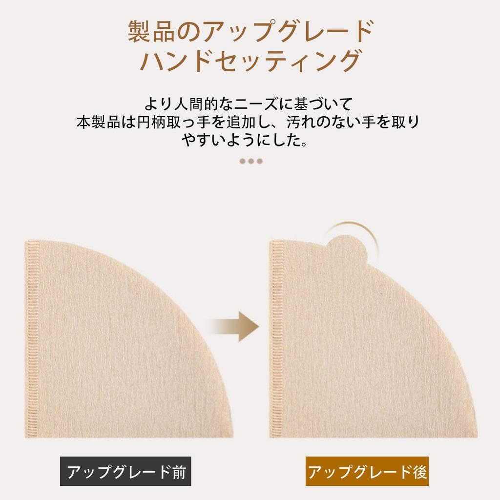 Ungebleichte Kaffeefilter, V60 V-Form, 1-2 Tassen Fassungsvermögen, Antikes Design, Perfekt für Cafés, Hochzeiten, Geburtstage, Männer und Frauen, 60.