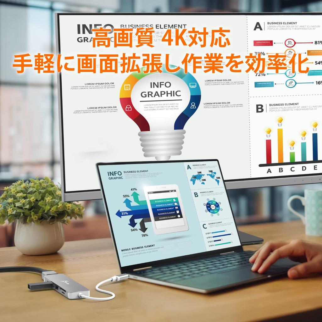 j5create 4K 100W Fast x Data PD 100W Card 2TB Compatible with iPhone 15 and MacBook iPad and Surface Book USB-C Hub, 6-in-1, HDMI, 30Hz, Type-C