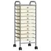 VidaXL Mobile Storage Cart with 10 Drawers White Plastic