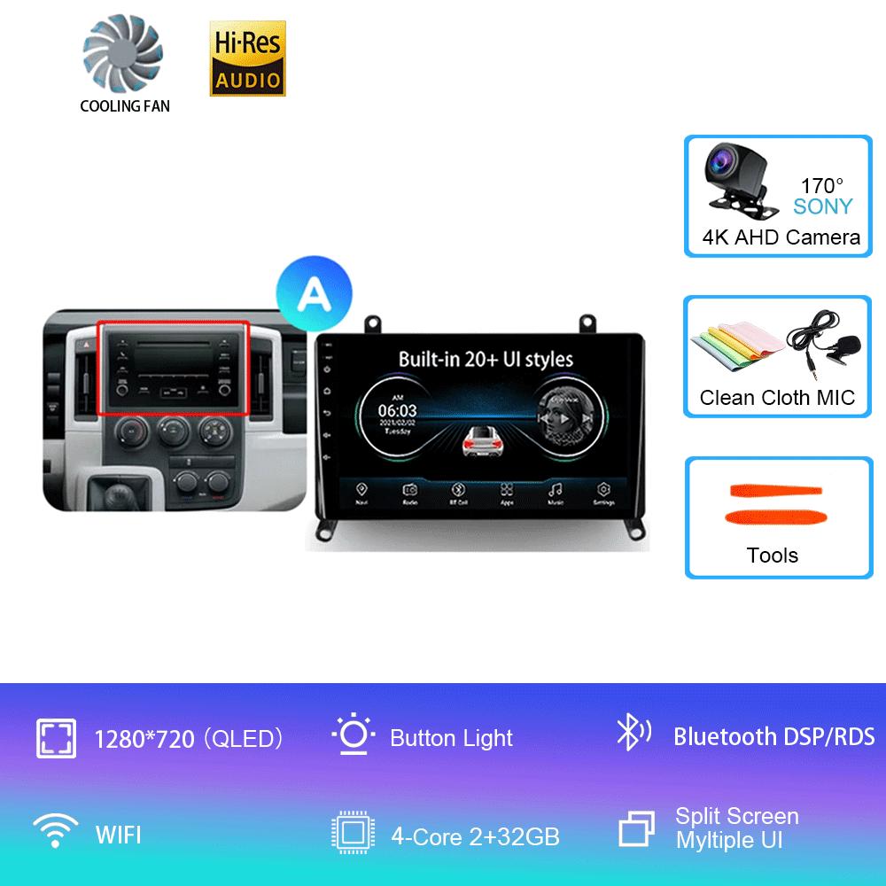 

Car Radio for Toyota Hiace H300 VI 6 GranAce I 1 2019 - 2022 Multimedia Video Player Navigation GPS Android 14 2 din dvd CHINA