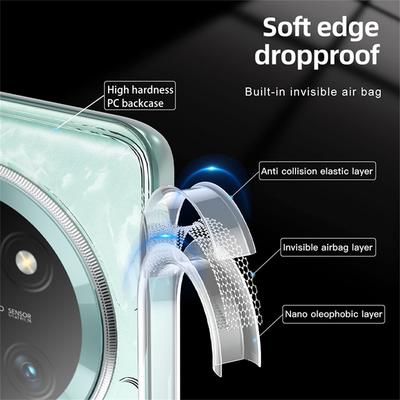 Telefon kapları – Smartphone Bumper Kılıflar