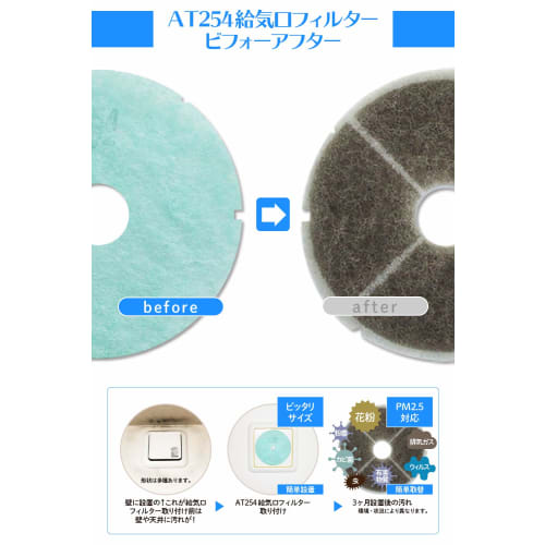 Good House AT254 QU2 Air Intake Filter, 143mm Outer Diameter x 8mm Thick (17mm x 17mm Center Hole), Pack of 20, Filters Dust, Pollen, Exhaust Gas, Yel