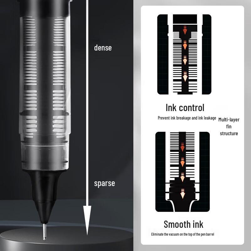 Baixue Sheng 0.5mm Quick-Drying Black Gel Pen