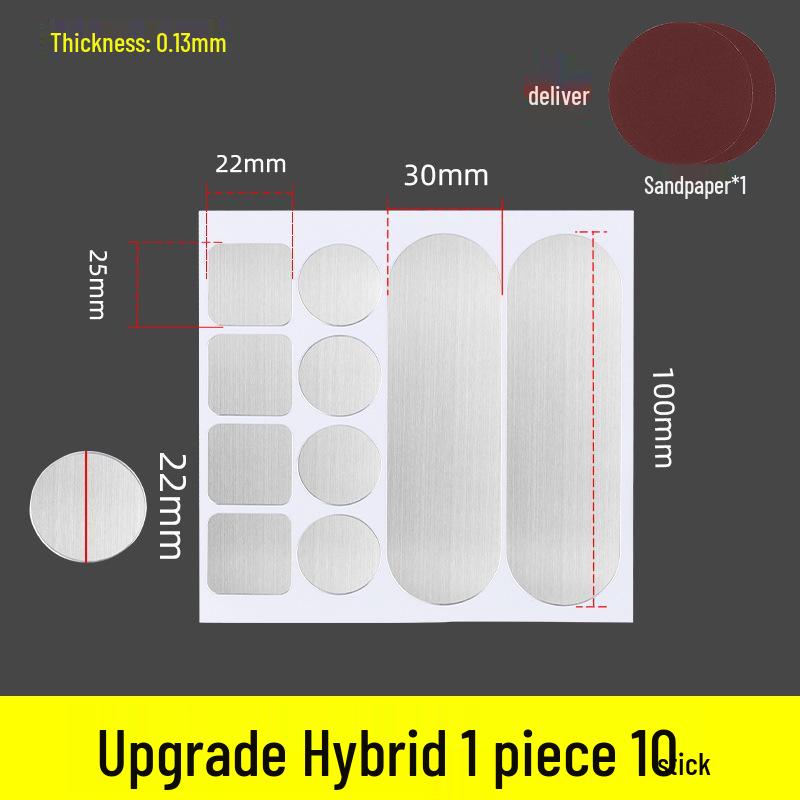 

Алюминиевая лента, устойчивая к высоким температурам, для заделки дна кастрюль и герметизации трещин в пластике или металле