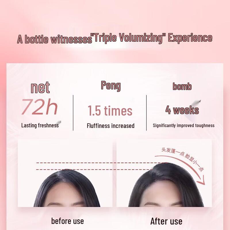 Schwarzkopf Volumizing & Strengthening Hair Conditioner