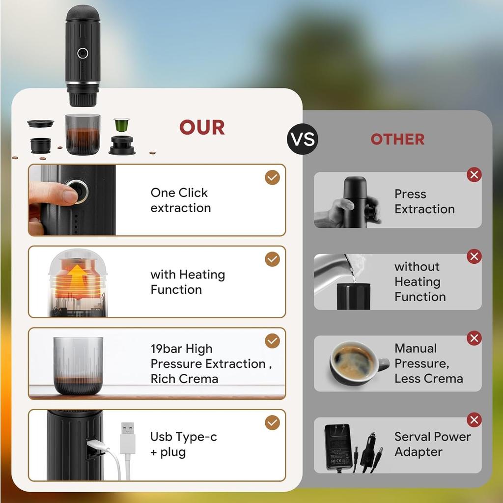 Portable Espresso Maker for Travel & Camping, Self-Heating 3-in-1 Coffee Machine Compatible with Nespresso, Dolce Gusto & Ground Coffee