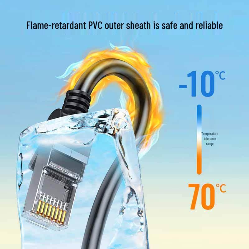 Ugreen Cat 6 Gigabit Flat Ethernet Cable