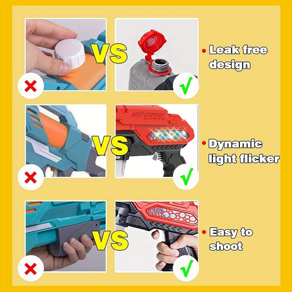 Elektrische Wasserpistole, 300 cc, große Kapazität, automatisches Wasserpistolen-Spielzeug, Sommer-Pool-Party, Strand, Outdoor-Spielzeug