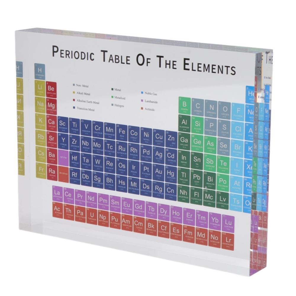 colorful Educational Periodic Table Acrylic Modern Acrylic Periodic Table bedroom