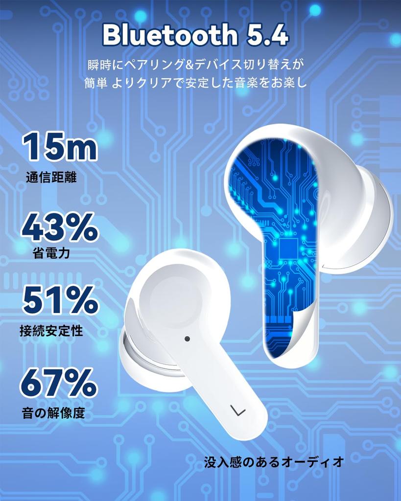 Bluetooth Earphones, Wireless Earbuds, Bluetooth 5.4+EDR, Hands-Free Calling, Built-in Microphone, Touch Control, AI Smart ENC Calling, 90 Hours of