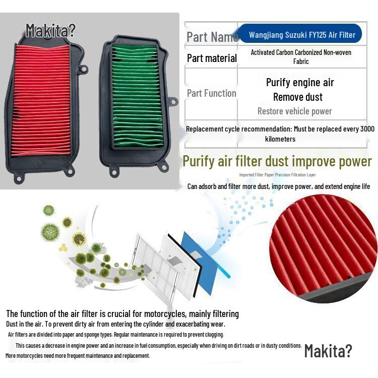 Air Filter Element for Wuyang Jialing and Youyue Construction Scooters (125/110 Models)