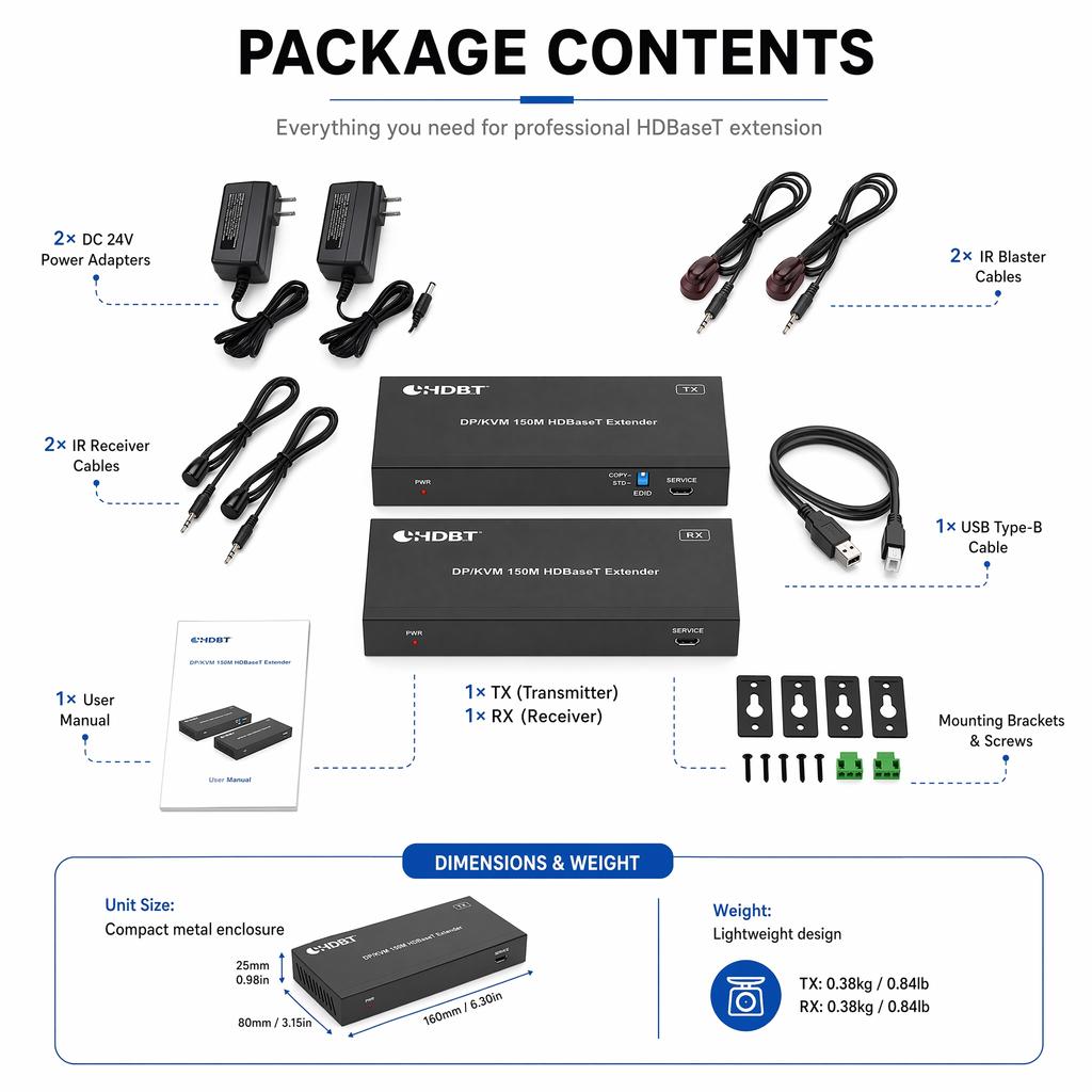 150M DP KVM HDBaseT Extender 4K@60Hz 4:4:4 DisplayPort Over Cat6 Cat6a Cable USB KVM Keyboard Mouse PoC HDR HDCP2.2 Video Audio Extender