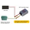 Solar Battery Charge Controller Boost MPPT Voltage Adjustable Waterproof With Display 24-85V 400W