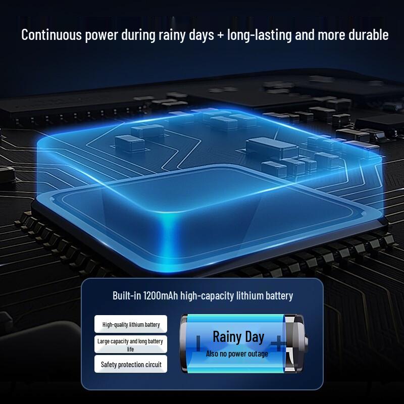 Outdoor Solar Motion Sensor LED Wall Light