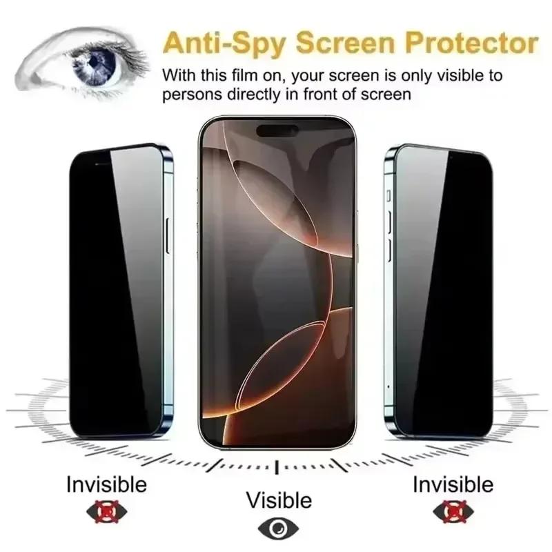 5Pcs Dust Free Installation Privacy Screen Protector for IPhone 16E 14 11 12 13 15 Pro Max 7 8 Plus Mini X XR XS Anti-spy Glass