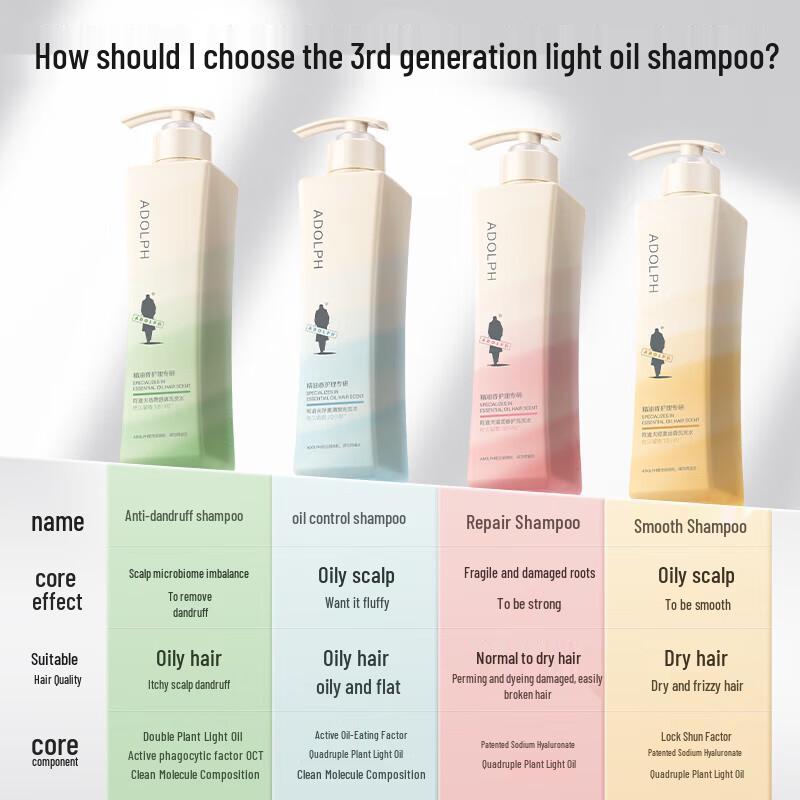 Adoff Essential Oil Purifying & Refreshing Shampoo