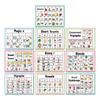 English Alphabets Phonics Wall Charts Posters For Elementary Students Visual Aids Language Learning Tools Easy To Use