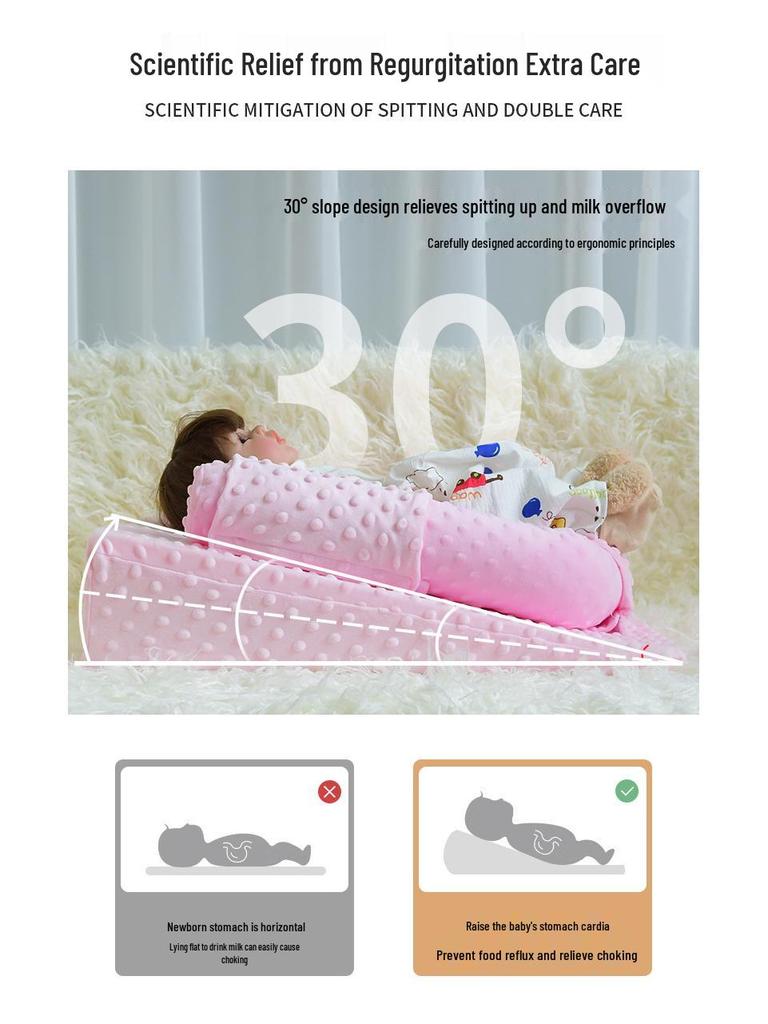 Cross-border Baby Nursing Pillow - Incline Side-lying Comfort for Breastfeeding and Sleeping