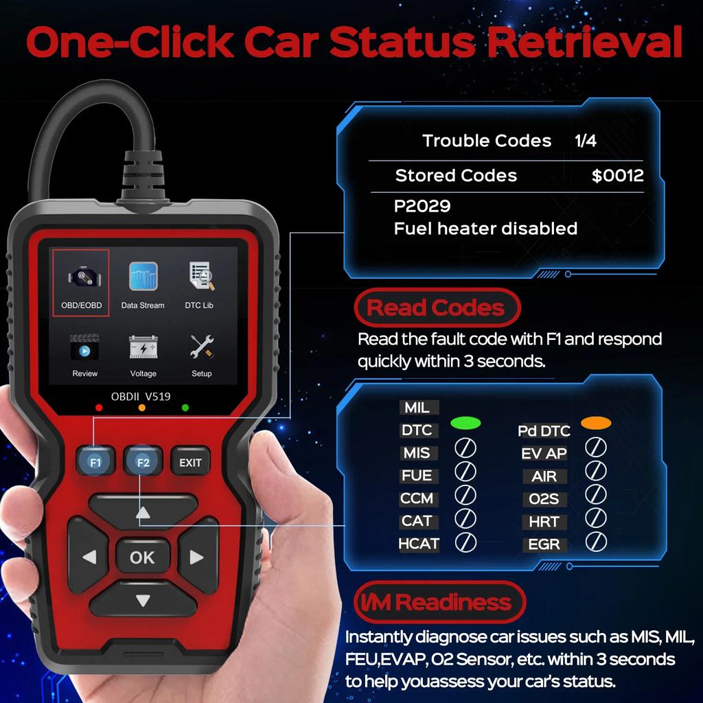 New Enhanced OBD2 Scanner Vehicle Code Reader Check Engine Light Fault Reader Diagnostic Scan Tool Automotive OBD II Scanner