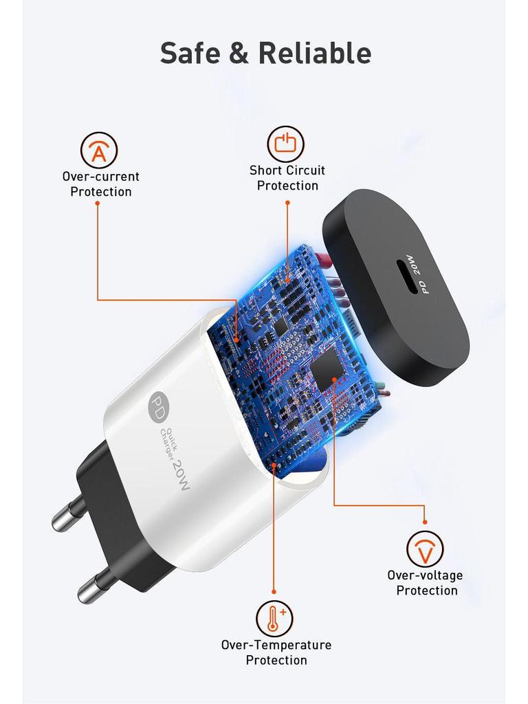 20W PD Fast Charger - EU, US, UK Plug, Single Port