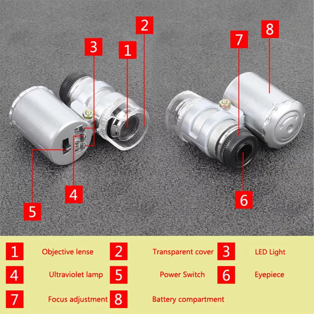 Mini 60x Microscope (with LED Light) HD Magnifier Handheld Portable Mini Magnifier Banknote Examining Identification Pocket Jewe
