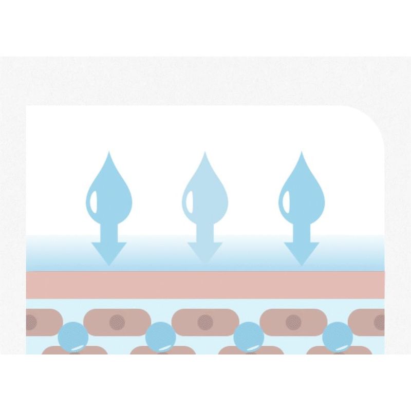 ISNTREE Hyaluronsäure Wasser Schlafmaske