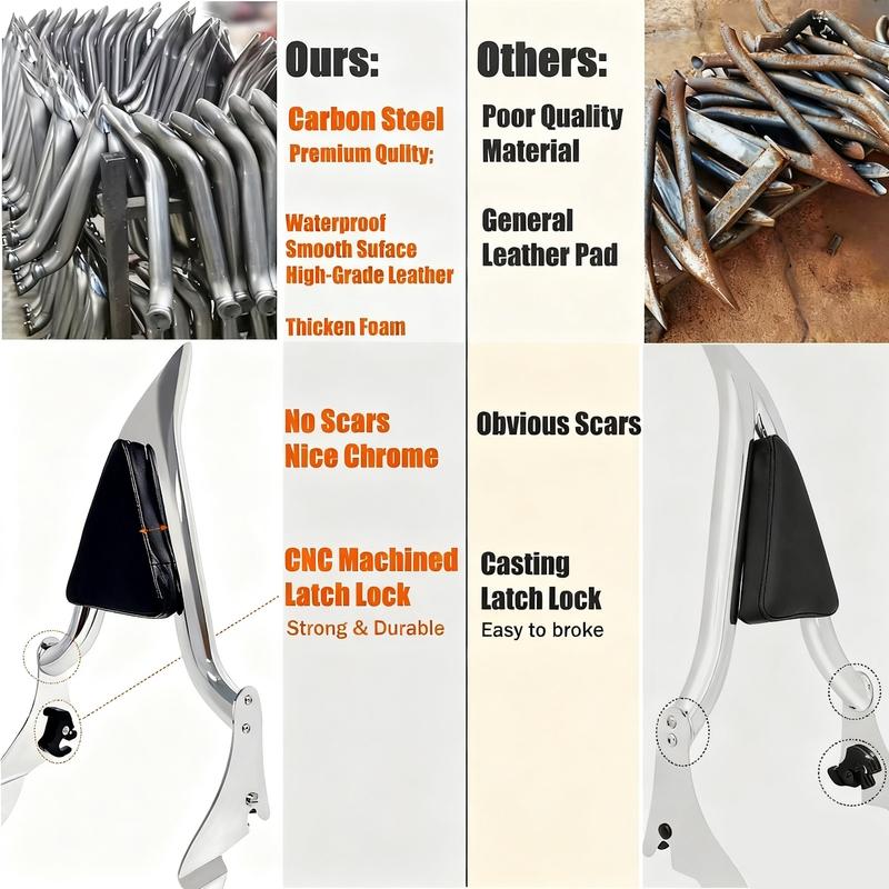 For Harley Softail FXLR FXLRS FLSB Sport Glide Low Rider ST S 2018-2025 Motorcycle Passenger Rear Backrest Sissy Bar