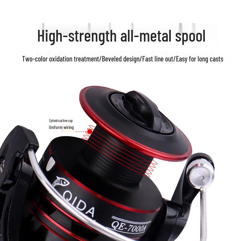 Brangdy Metal Spool Spinning Fishing Reel
