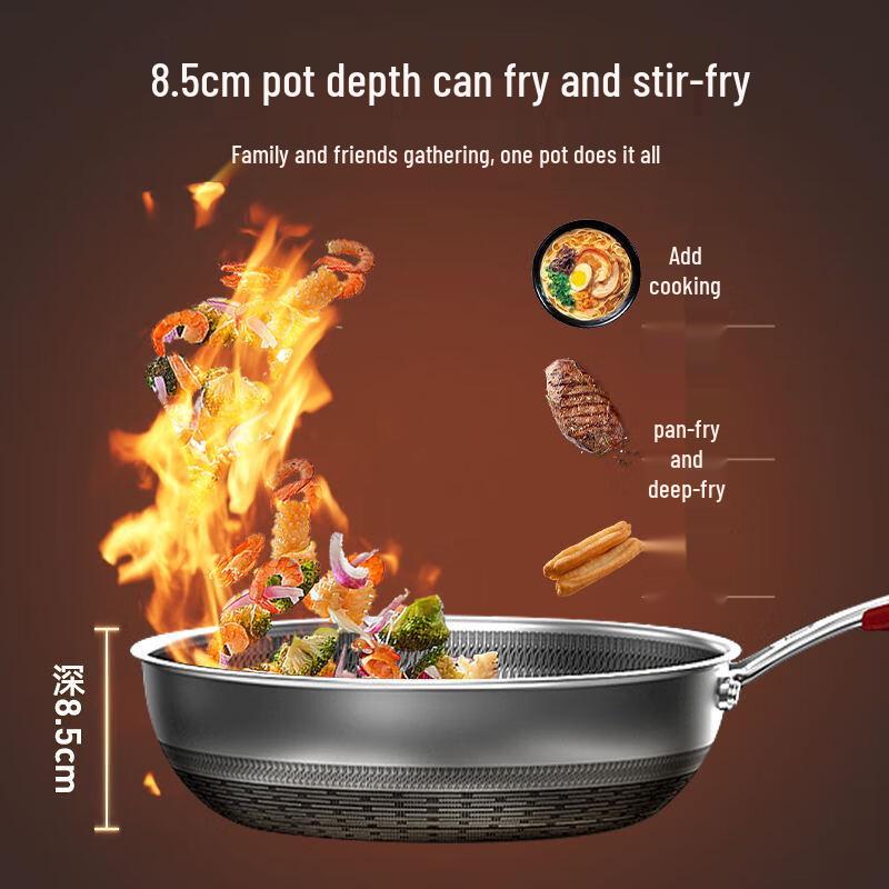 Kangbahu 28cm 316L Stainless Steel Non-Stick Wok