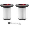 2 Pack Replacement Filters Kits for Bosch Unlimited Gen2 Series 8(BSS825CARP) Vacuum Cleaner, Replacement Parts for 12036642, Not for Series 6
