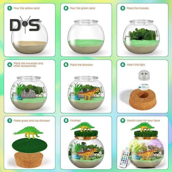1 Set Light-up Dinosaur Terrarium Kit with LED Glow-in-the-dark Painting DIY Kids Dino Microlandscape Night Lamp Crafts Toy Kit Toddler Boys Girls