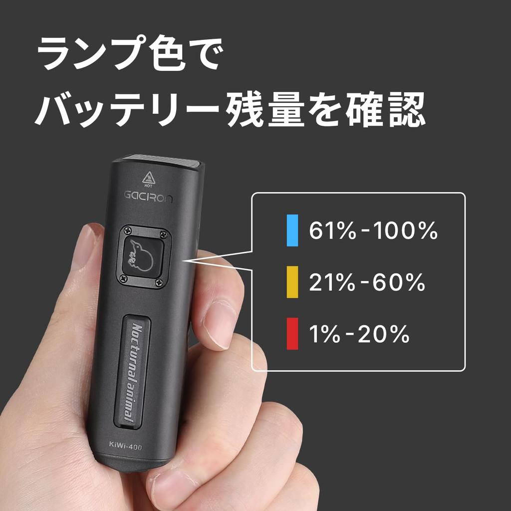 Gaciron Světlo na kolo LED 400 lumenů Vodotěsné IPX6 USB nabíjení Dobíjecí Spodní Kompaktní KIWI-400