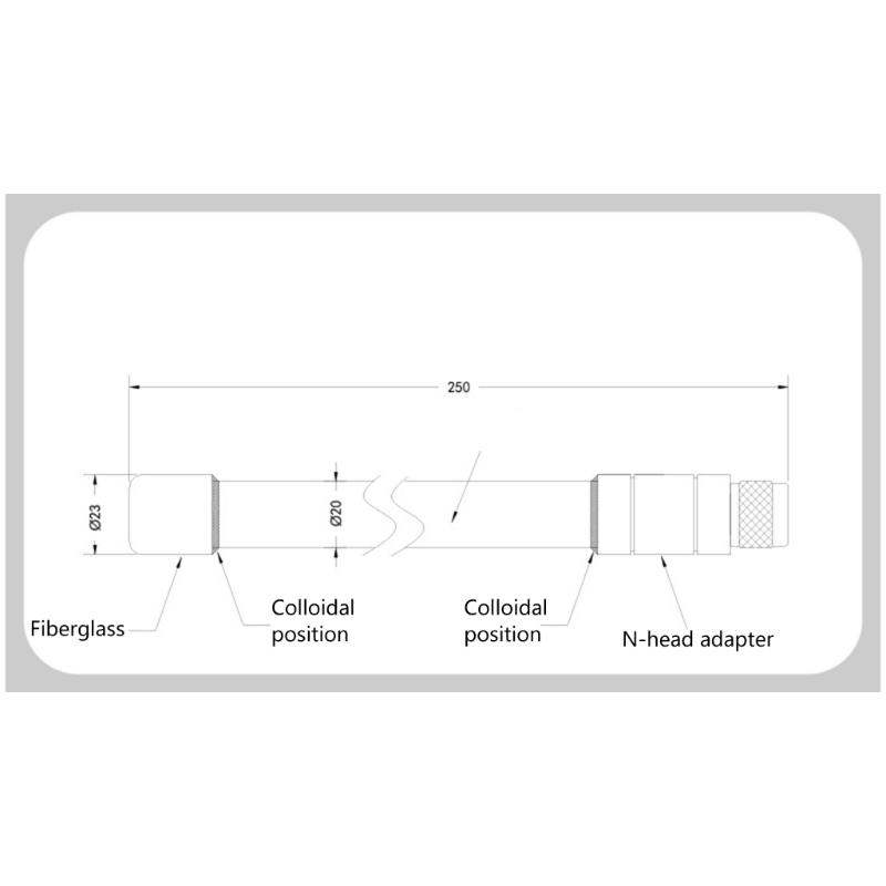 High Frequency 2.4G Fiberglass Antennas N J Plugs 25cm for Wireless Devices Omnidirectional Antennas