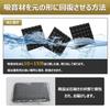 YOPIN Sound-Absorbing Material, 30305cm, Extra Thick Urethane Foam, Sound Absorbing, Interior Decoration, Musical Instrument, Noise Reduction,