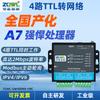 4-Channel TTL To Ethernet Serial Server with Modbus Gateway