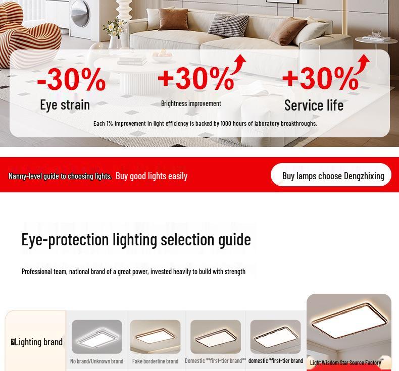 Minimalist Full Spectrum LED Ceiling Light for Living Room, Hall, Bedroom (Zhongshan Lighting)