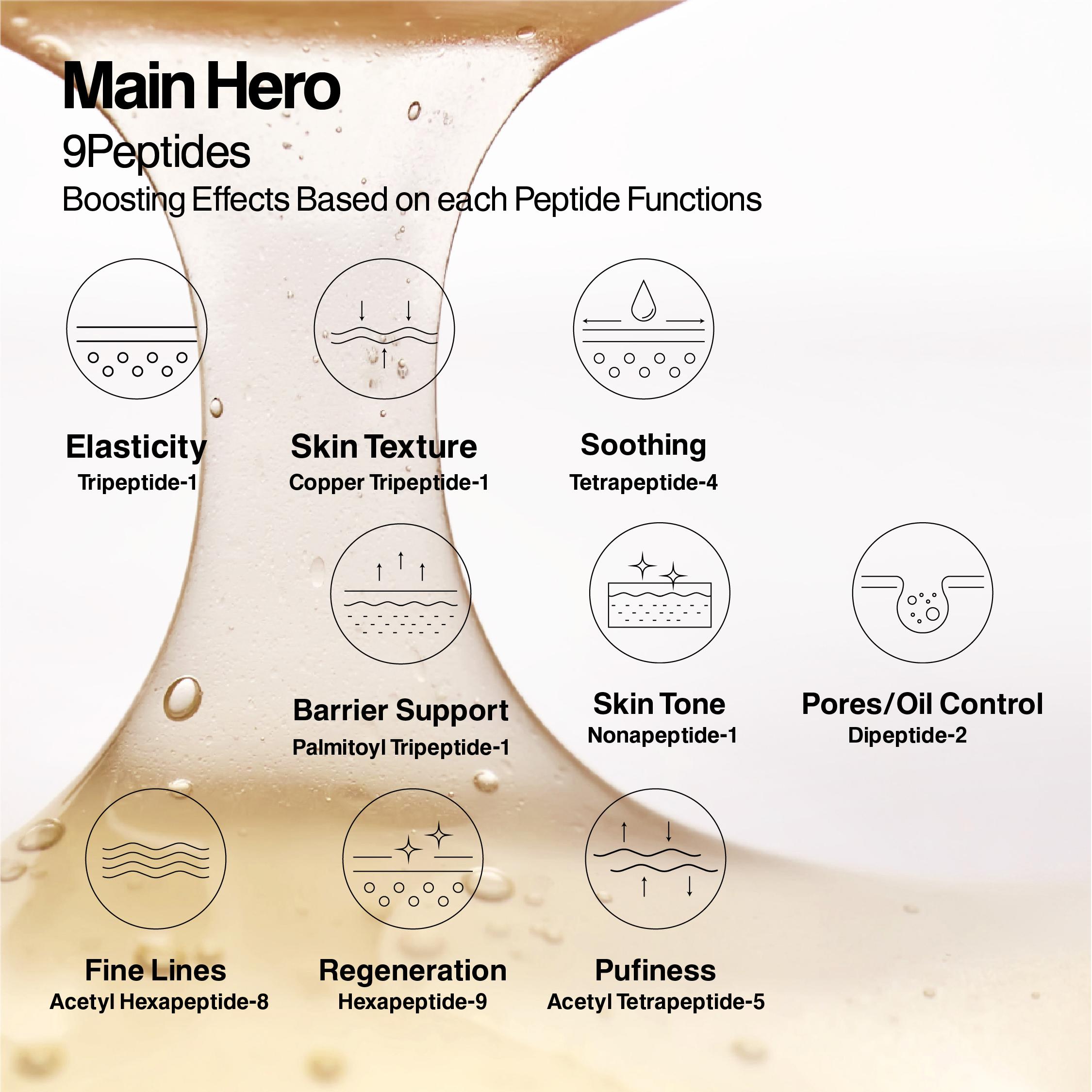 [NURICLE] 9 PEPTIDES MYCO Boosting Dose 30 мл — фото 8