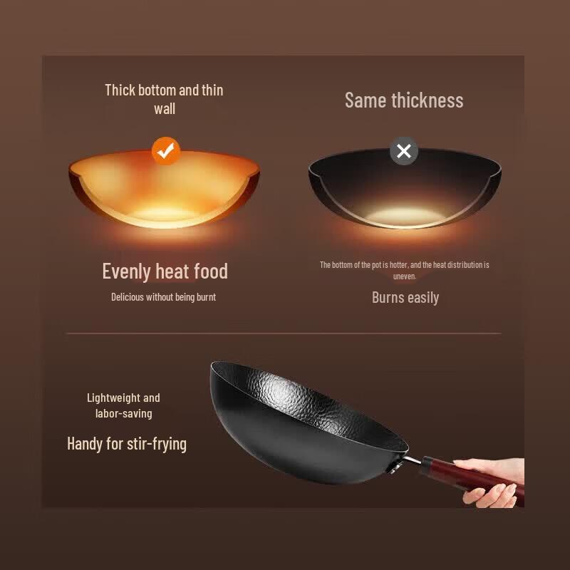 SUPOR 30cm Heavy-Duty Cast Iron Wok
